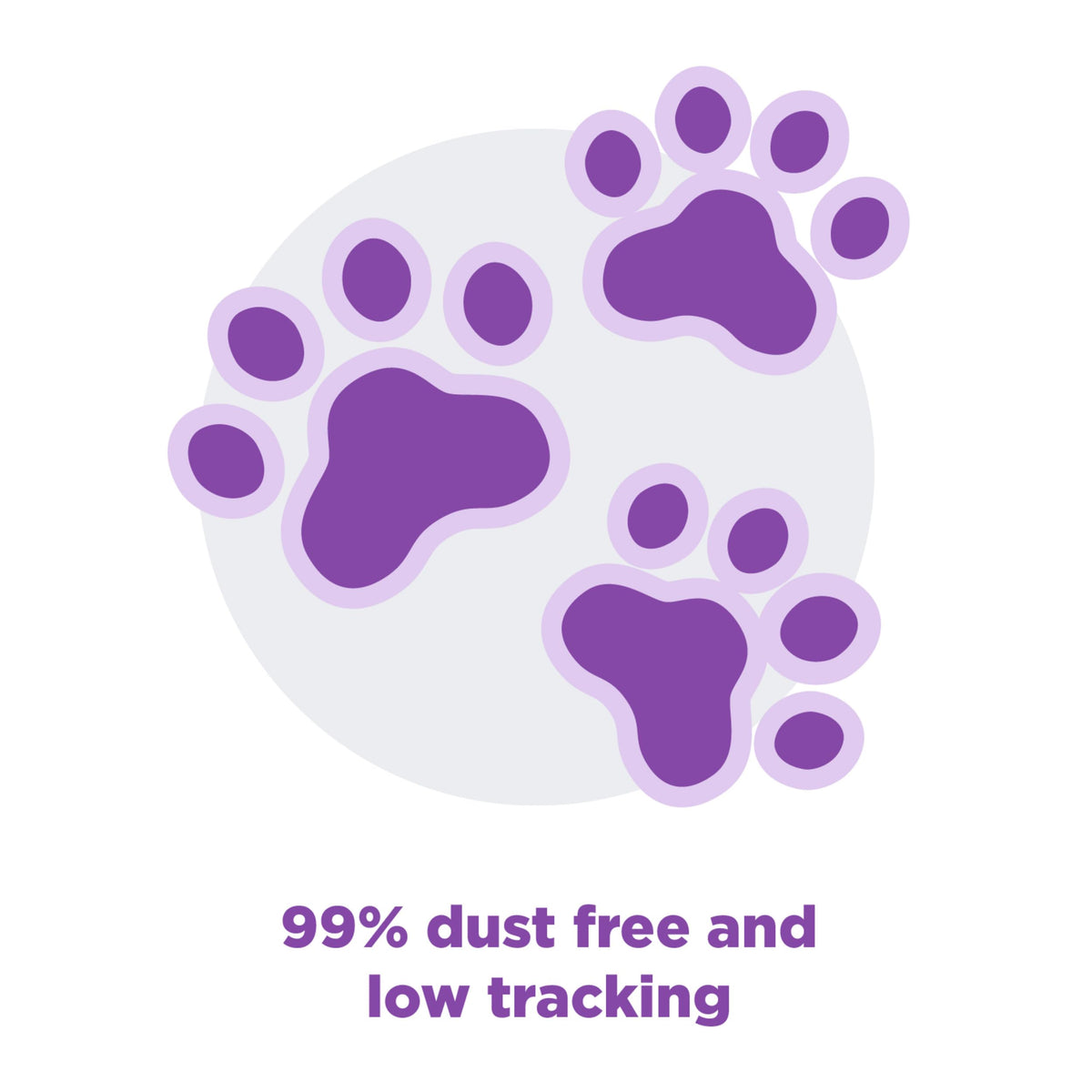 Lavender Clumping Cat Litter with Essential Oils 18lb K974