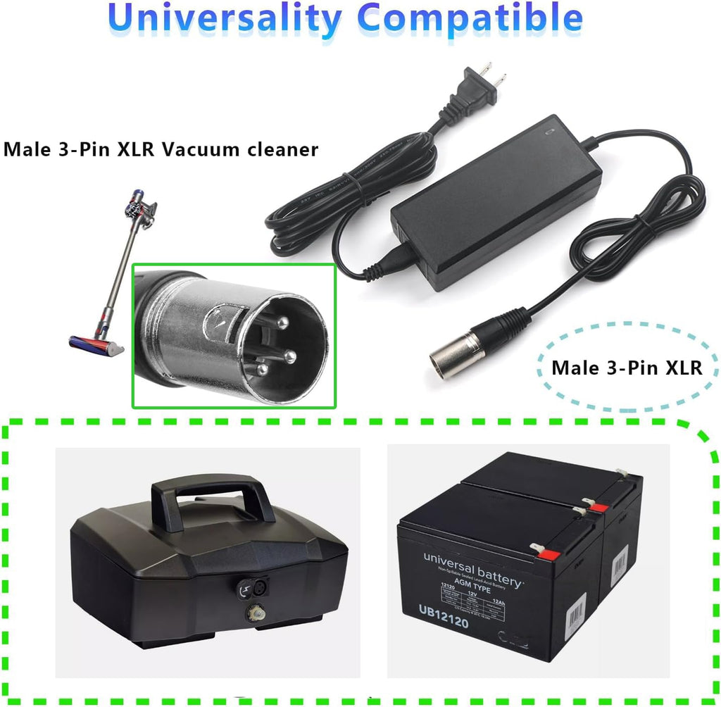 29.4V 2A 3 Pin XLR Charger T242