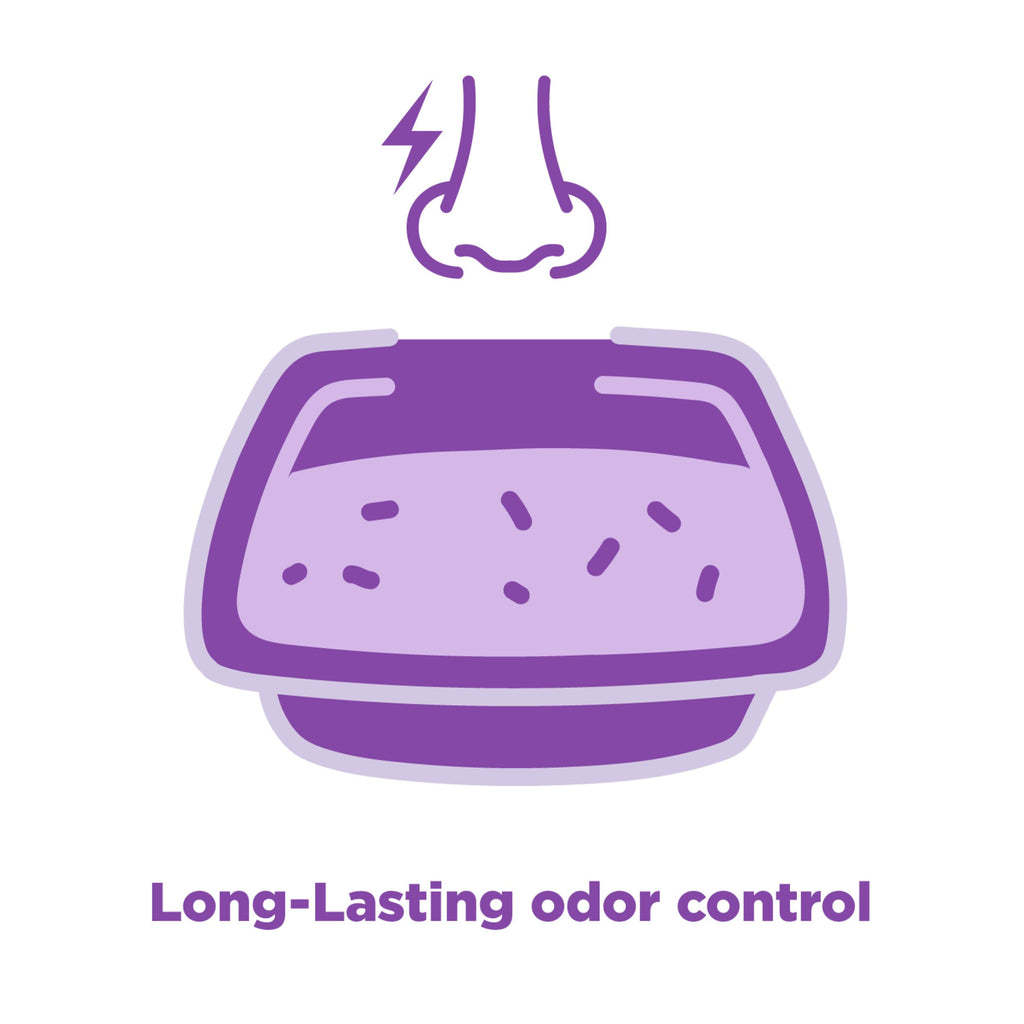 Lavender Clumping Cat Litter with Essential Oils 18lb K974