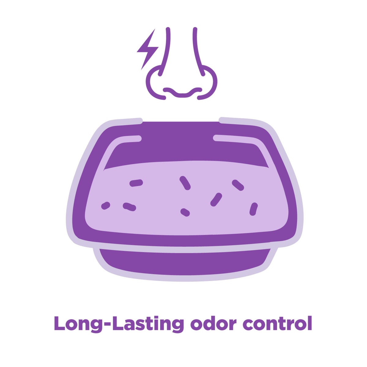 Lavender Clumping Cat Litter with Essential Oils 18lb K974