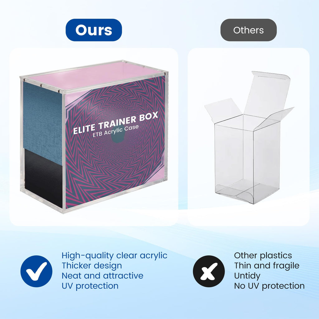 Acrylic ETB Protector Case 3 Pack X23724