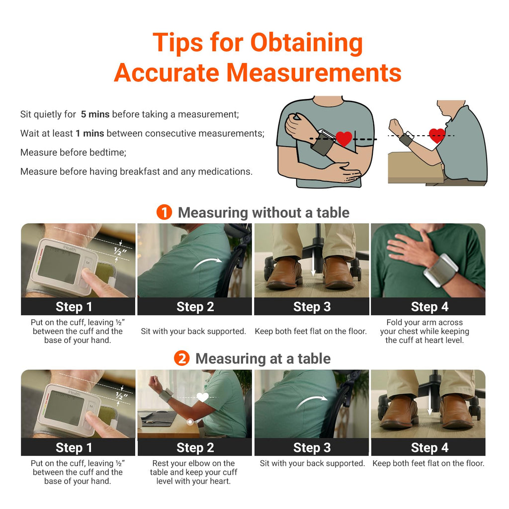 Wrist Blood Pressure Monitor with App T1831