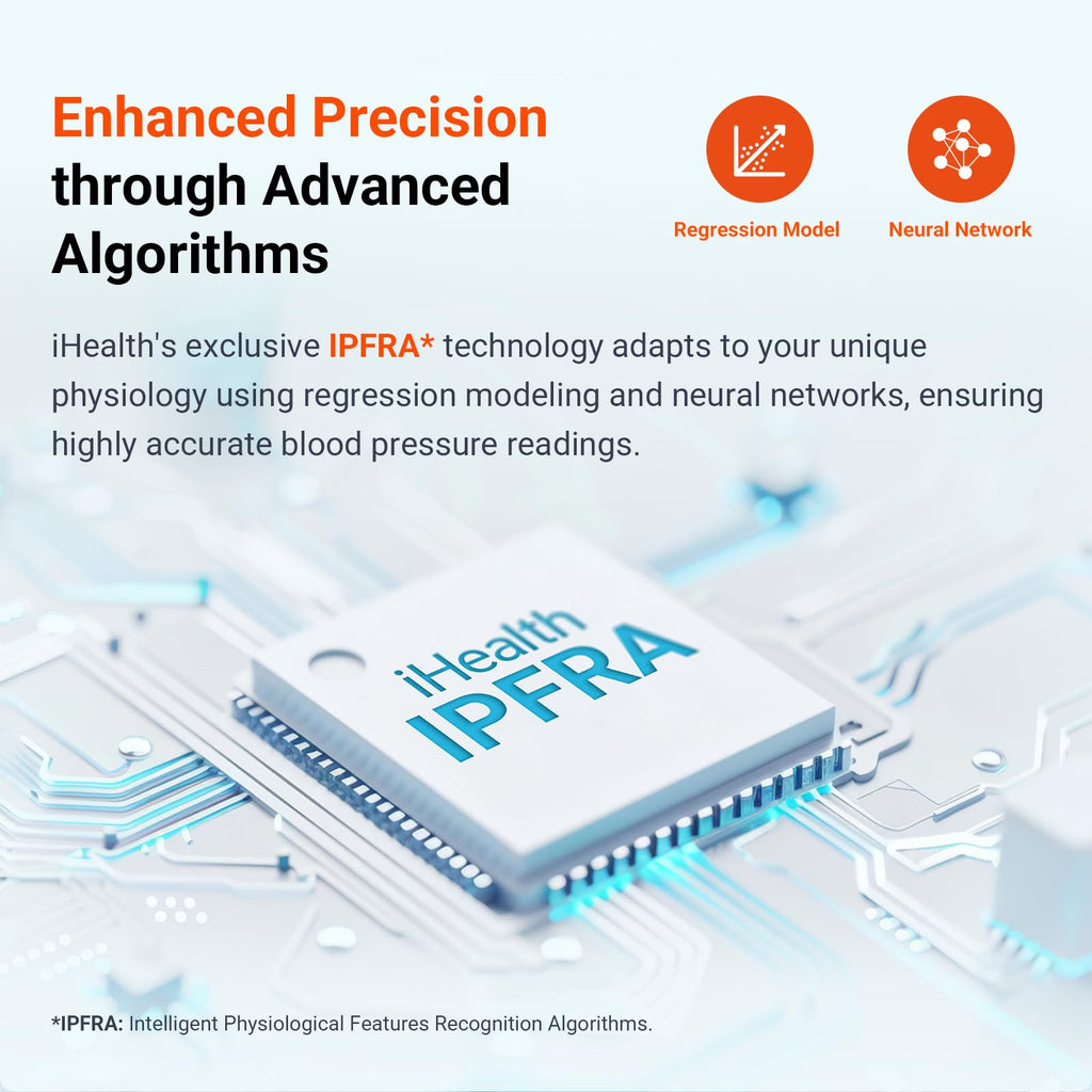 Wrist Blood Pressure Monitor with App T1831