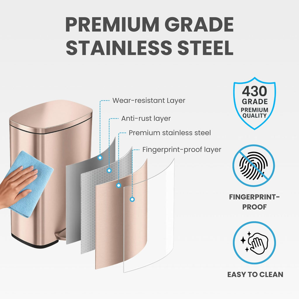 13.2 Gallon Stainless Steel Step Trash Can with Lid C84391