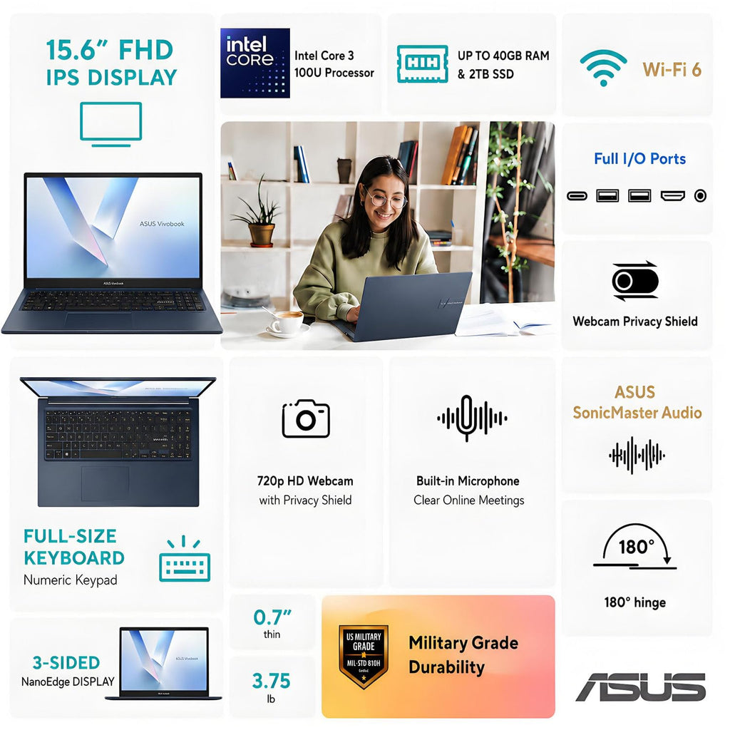 15.6" FHD IPS Laptop, 16GB DDR5 RAM, 256GB SSD, Windows 11 Home D559