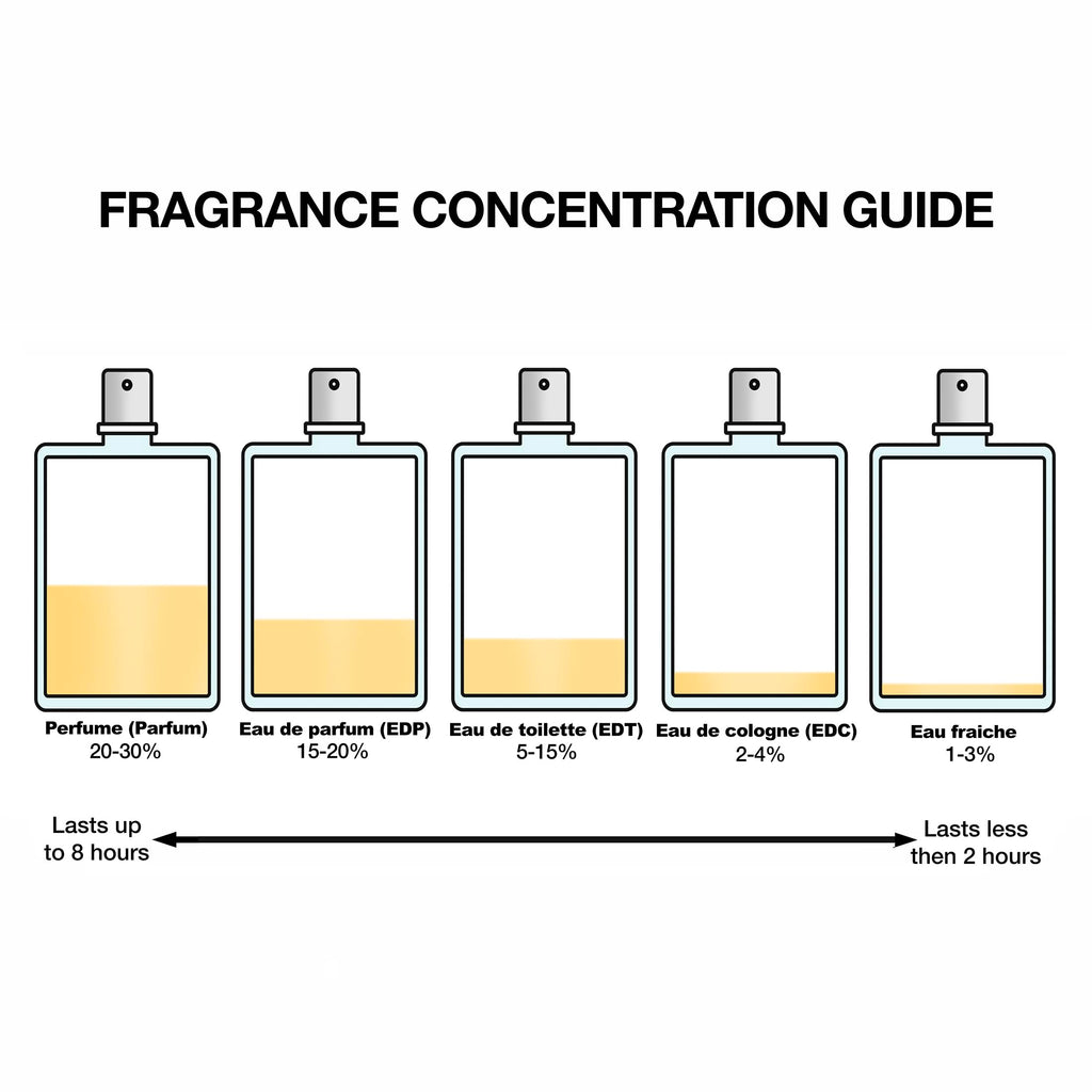 3.4 oz EDT Spray H63113