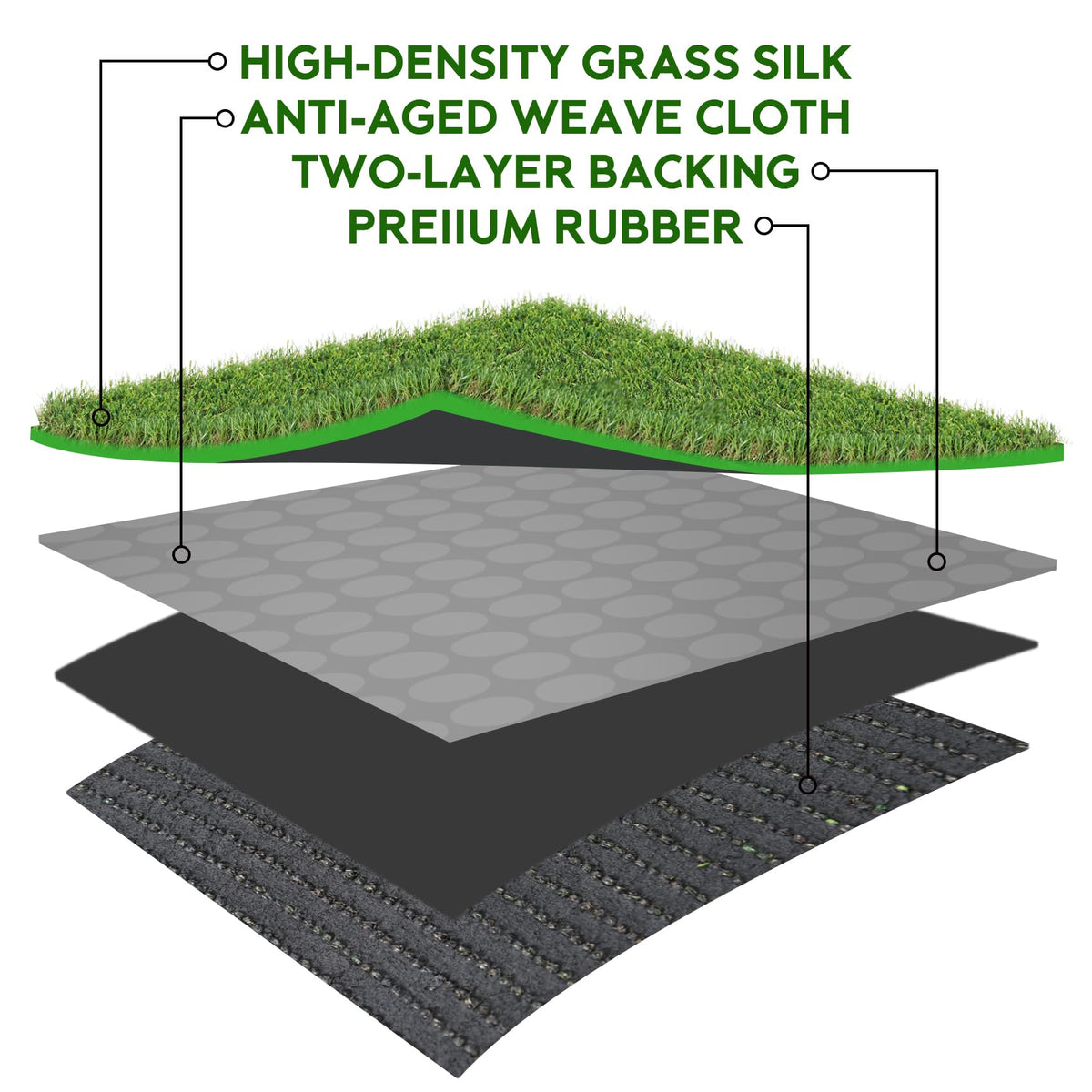 Large Artificial Grass Pad for Dogs Potty, 4 FT X 6 FT E617283