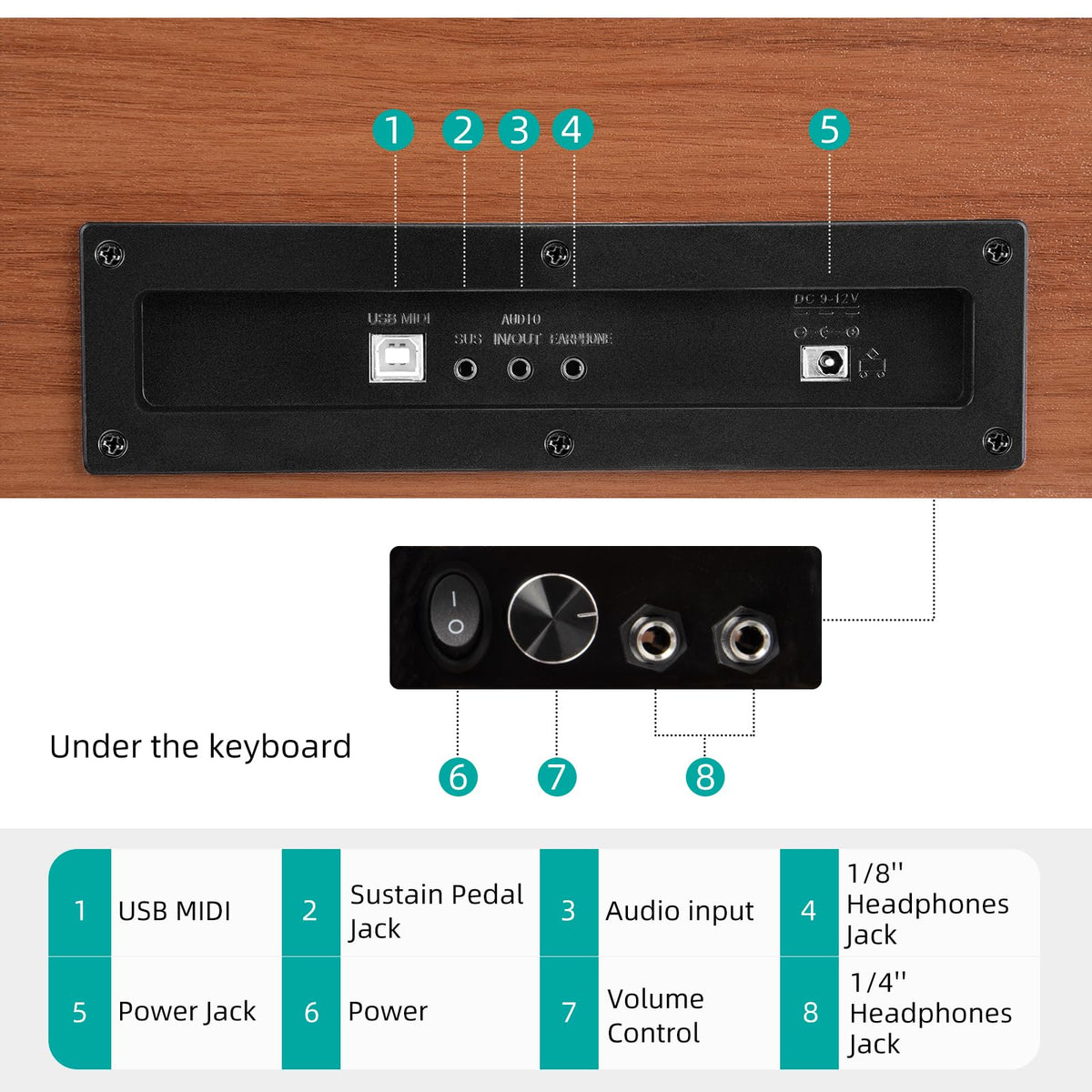 88-Key Weighted Digital Piano G1160
