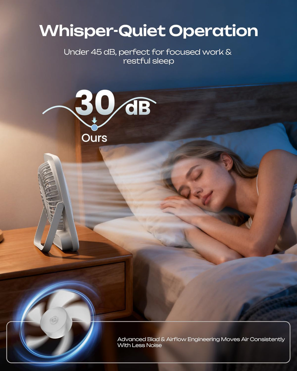 Portable Rechargeable Desk Fan 4000mAh 4-Speed 6.5 Inch White M692277