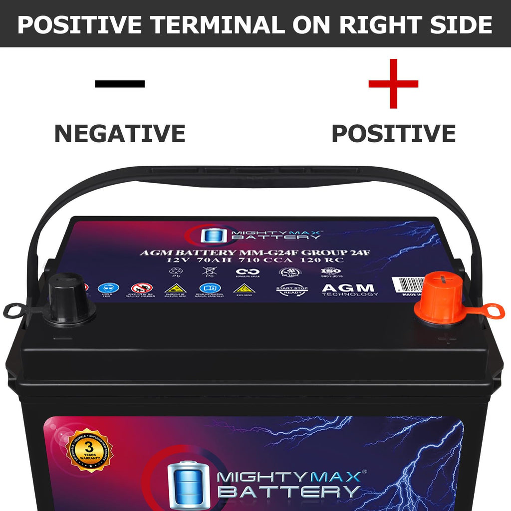 12V 70Ah AGM Replacement Battery C698