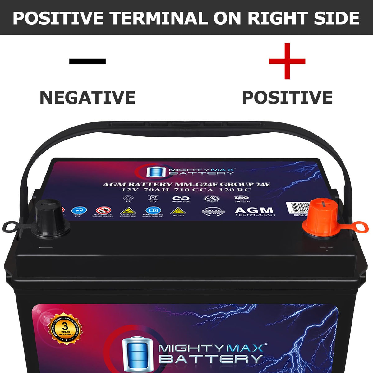 12V 70Ah AGM Replacement Battery C698