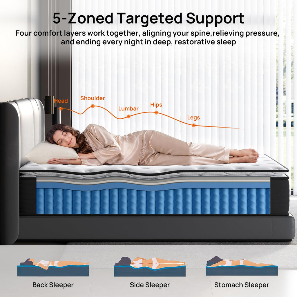 Full 12 inch Hybrid Mattress C2448