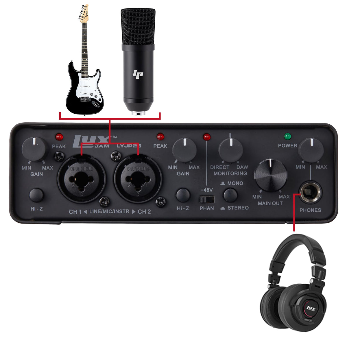 2x2 USB Audio Interface Recording Bundle with Condenser Mic, Headphones, Shockmount, XLR Cable F94339