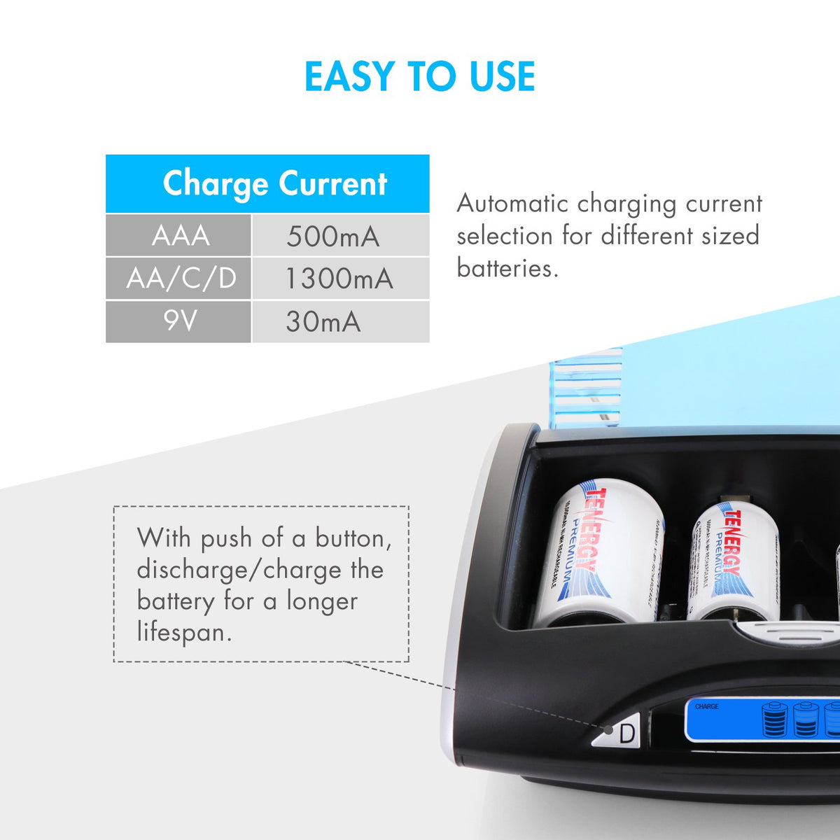 Rechargeable C Batteries and LCD Smart Battery Charger, 4 Pack W5514