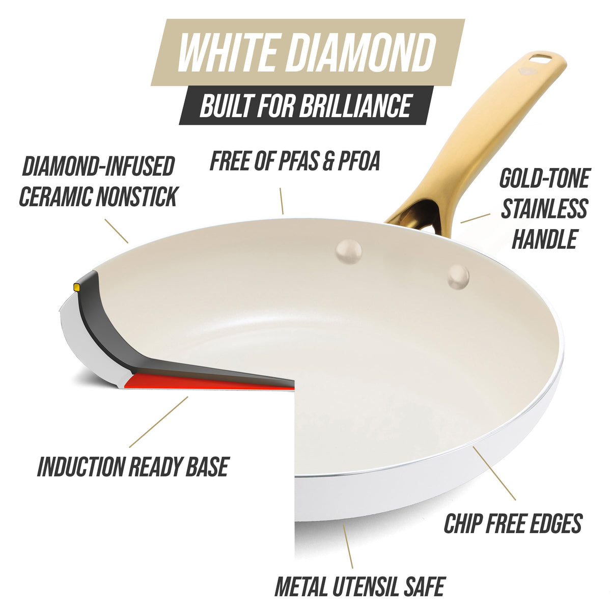12 Piece Nonstick Ceramic Cookware Set J5959