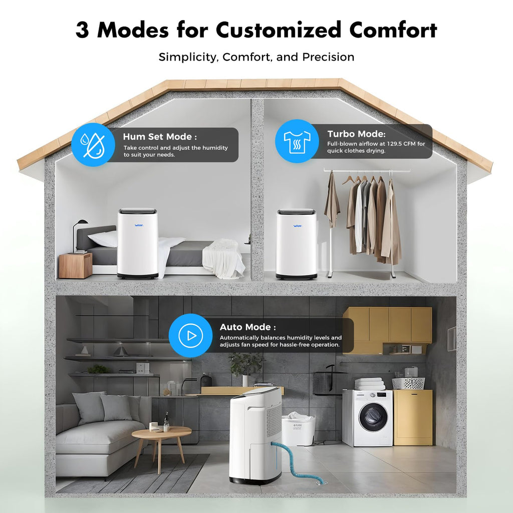 80 Pint Dehumidifier with Drain Hose Z238