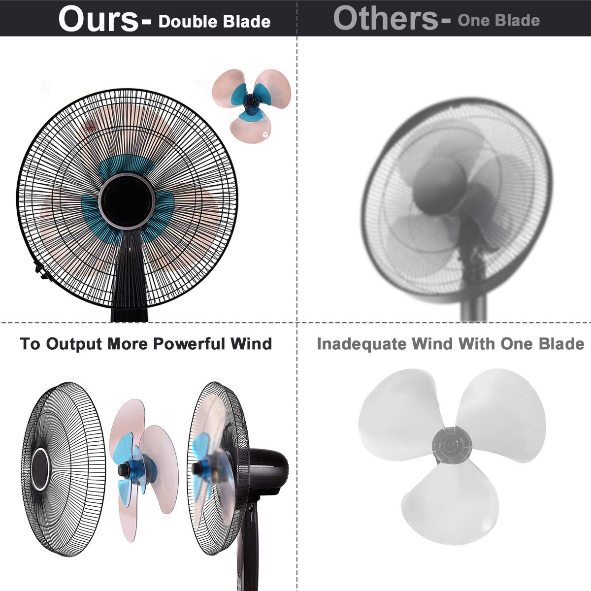 16" Oscillating Pedestal Fan with Remote Control H541889
