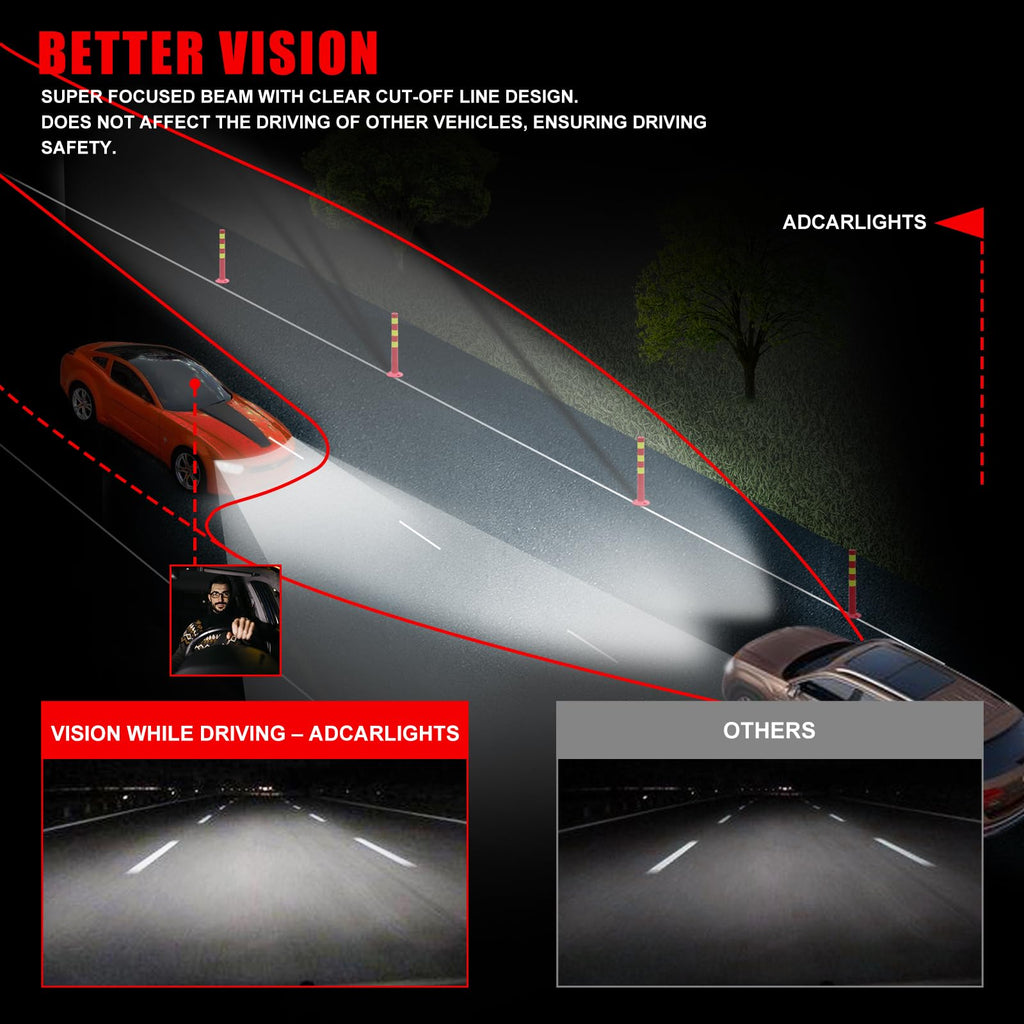 Honda Cr-V Halogen Headlight J674