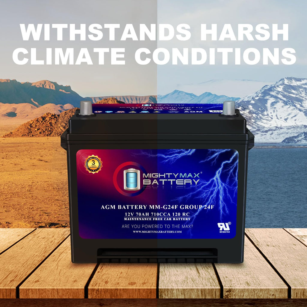 12V 70Ah AGM Replacement Battery C698