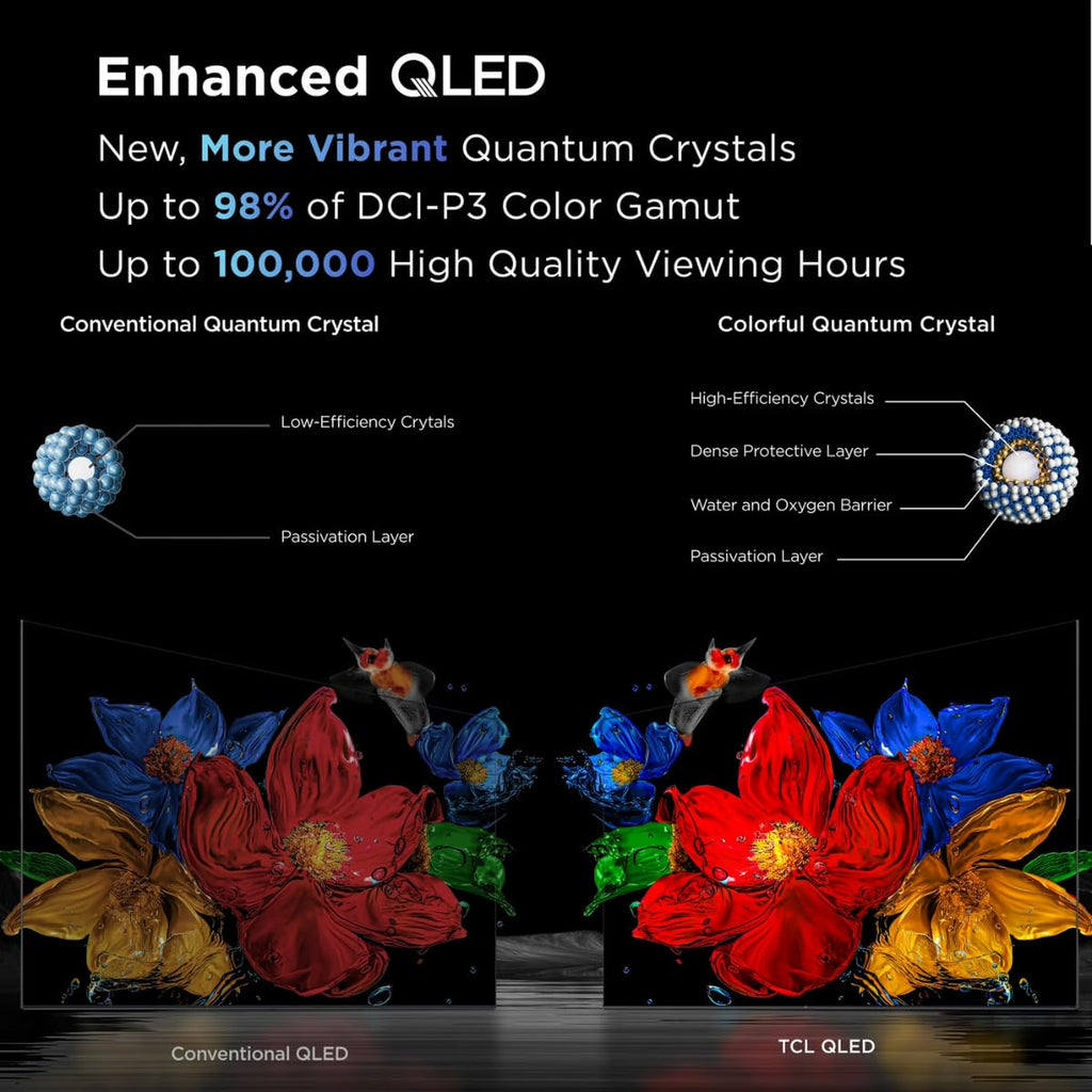 32" QLED Smart TV with Google TV I609323