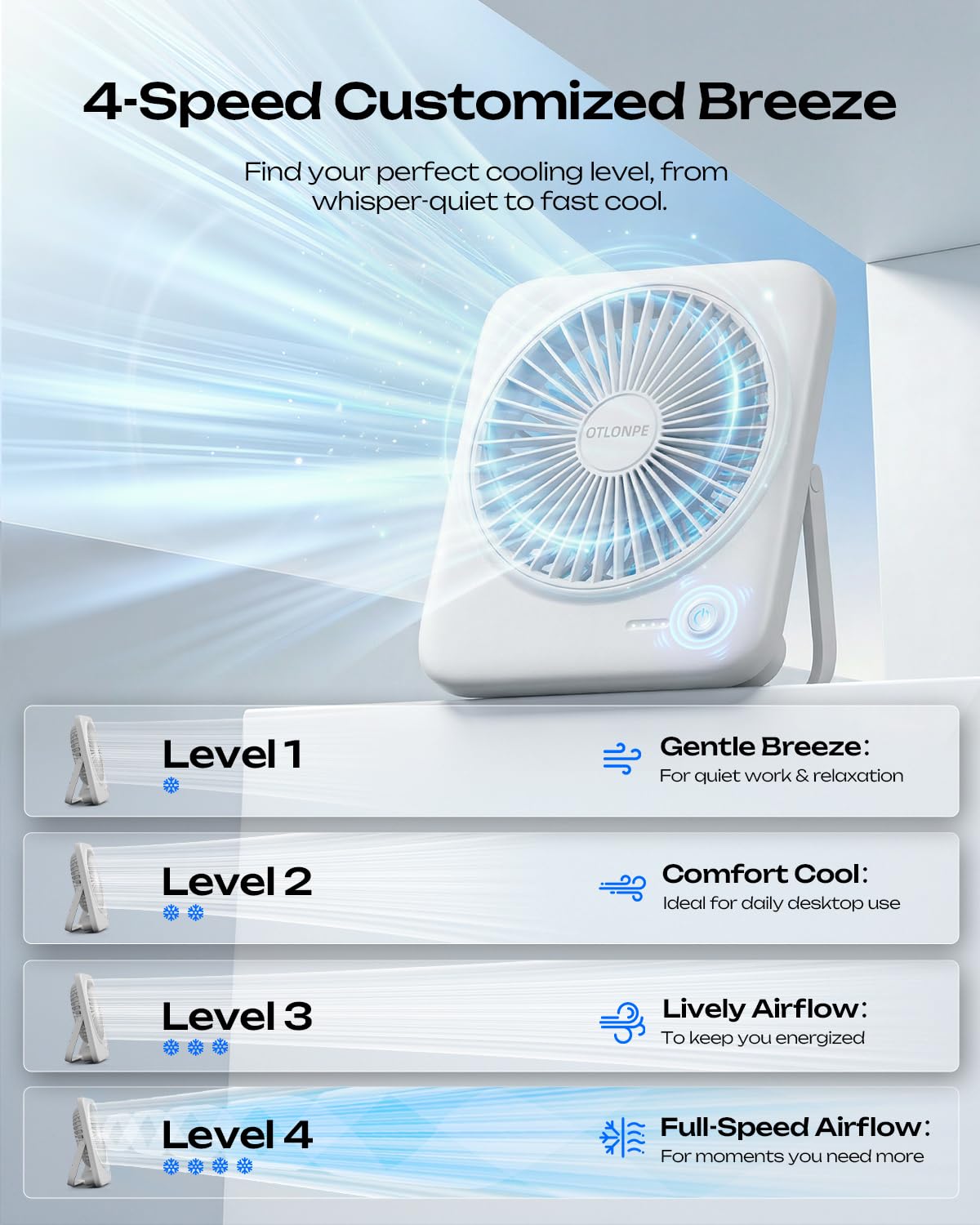 Portable Rechargeable Desk Fan 4000mAh 4-Speed 6.5 Inch White M692277