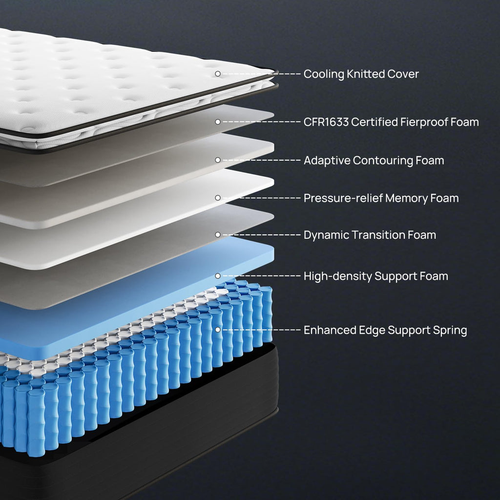 Full 12 inch Hybrid Mattress C2448
