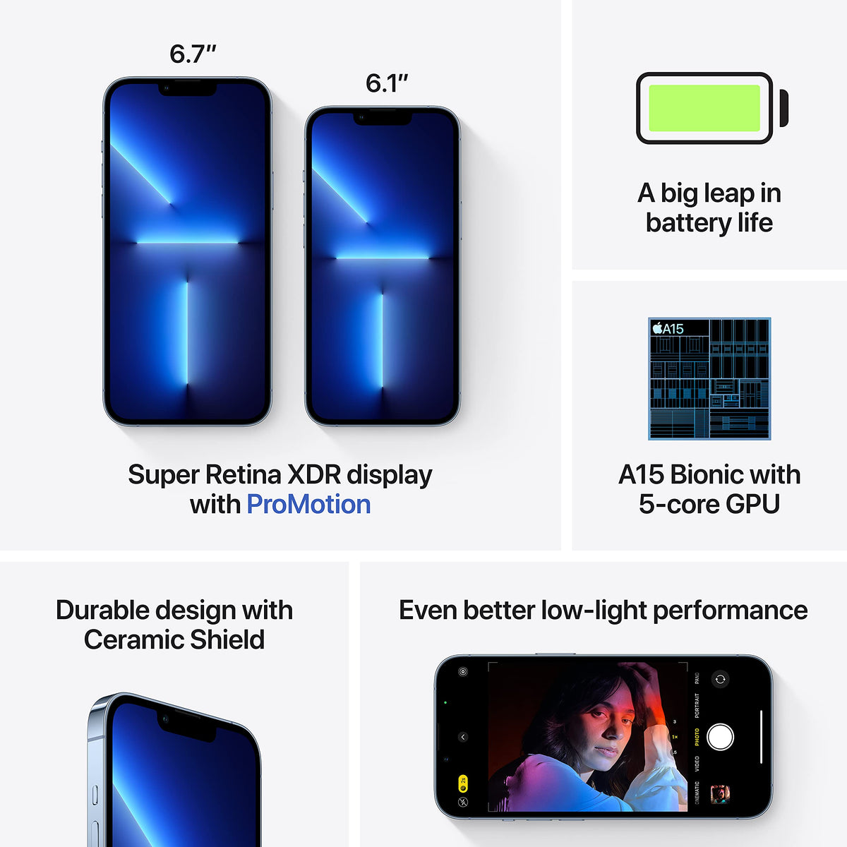 iPhone 13 Pro 128GB Sierra Blue Unlocked E14830