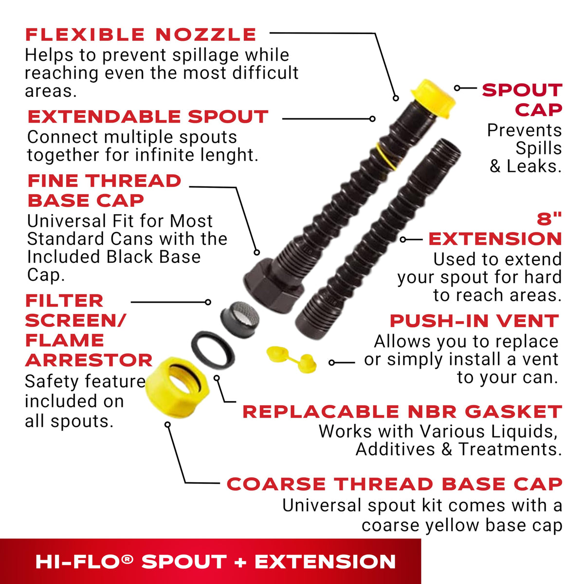 Spout with Extension & Vent Kit R122311