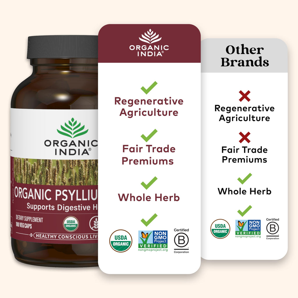 Psyllium Husk Capsules Fiber Supplement Vegan 180 Count L1226