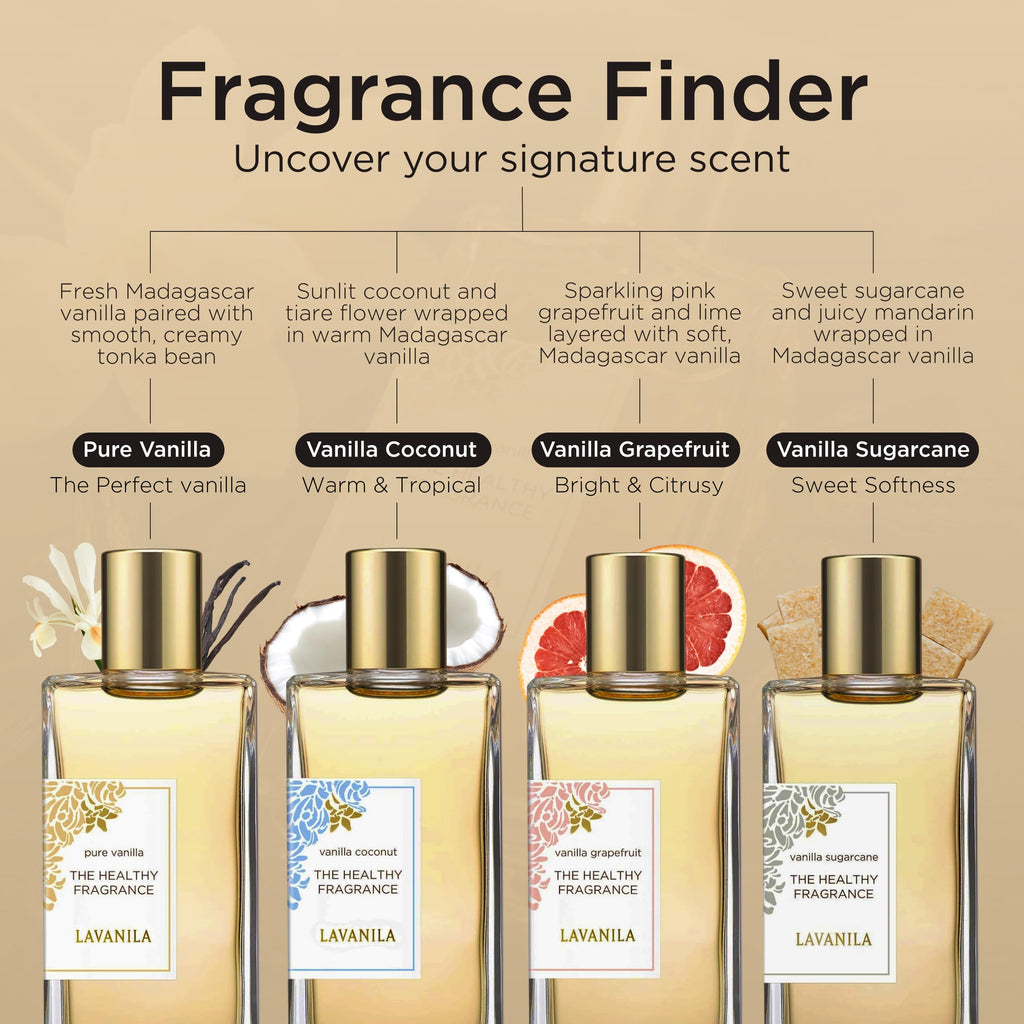 Pure Vanilla Perfume 1.7 Fl Oz Q45910