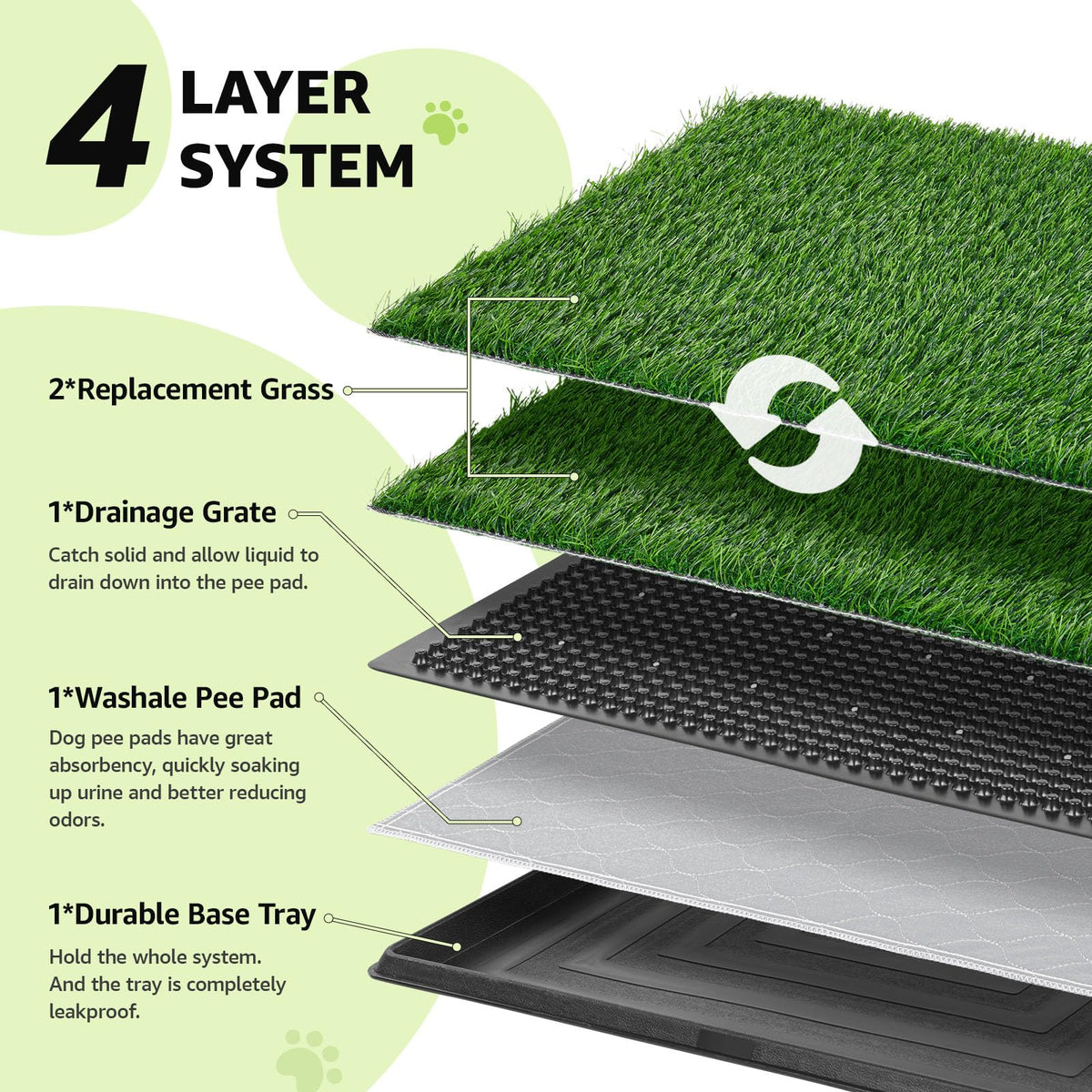 Dog Grass Pad with Tray 20.1x25.1in S796354