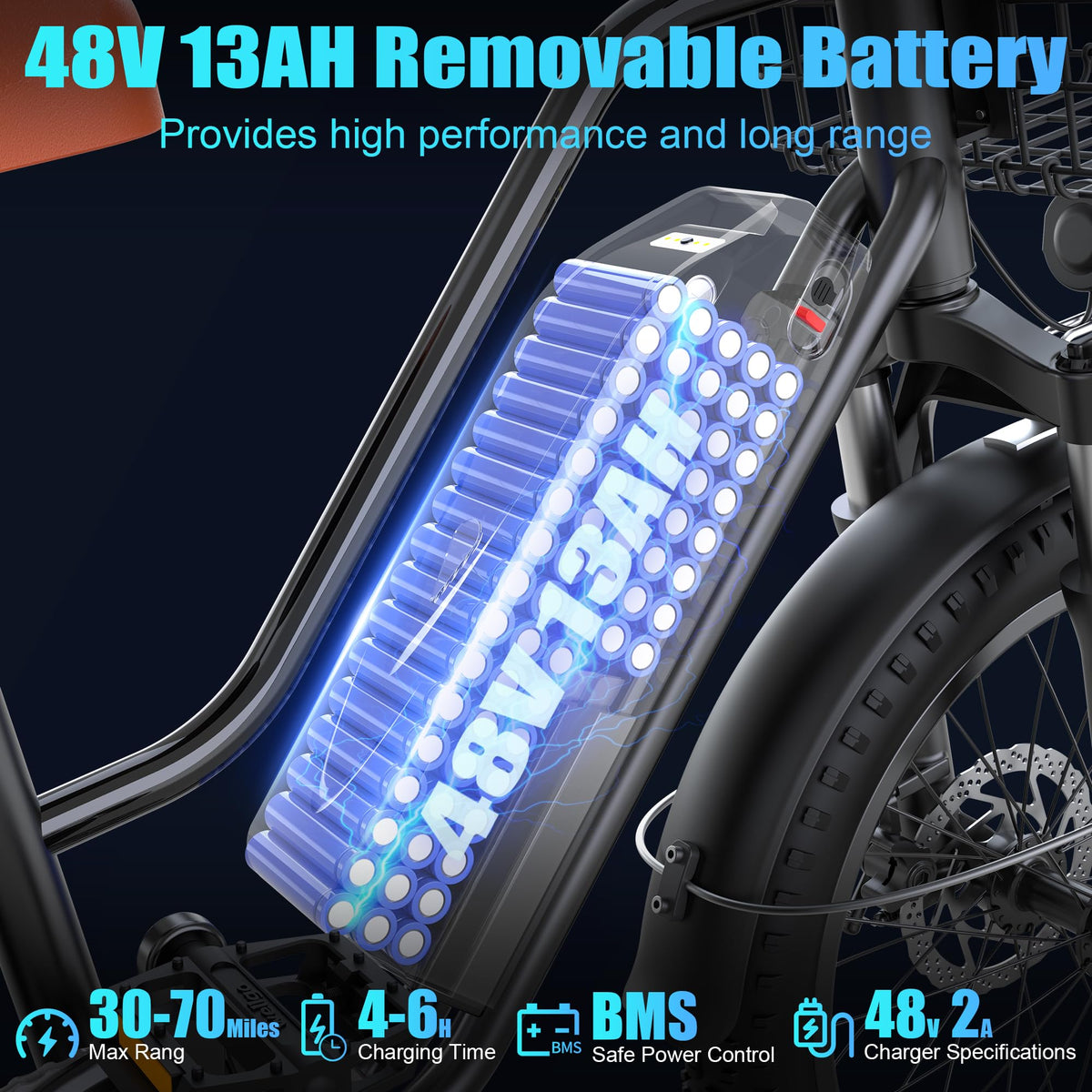 Peak 1000W 48V 13Ah Electric Bike with Rear Seat & Front Basket Y983582