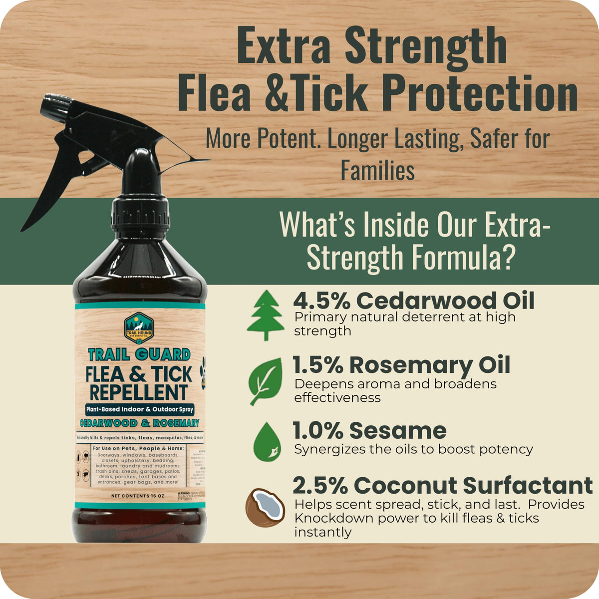 Natural Extra Strength Insect, Flea and Tick Spray 16oz M6695