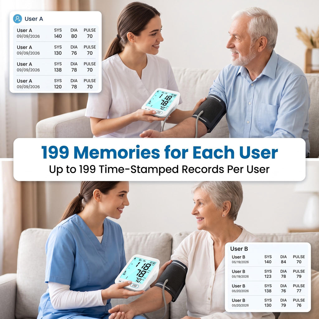 Blood Pressure Monitor Upper Arm with Storage Bag F2031