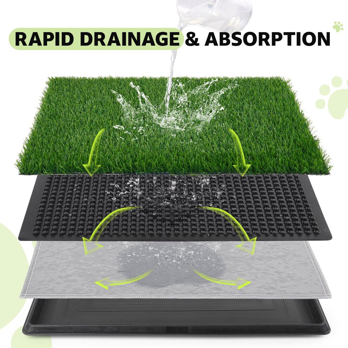 Dog Grass Pad with Tray 20.1x25.1in S796354