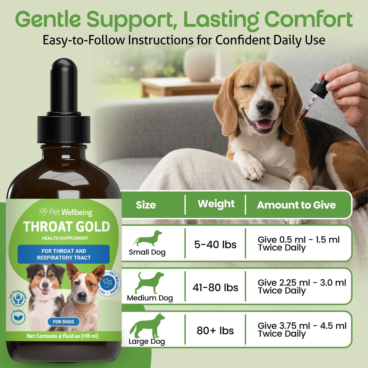 Throat Discomfort & Immune Care for Dogs, 4 oz E251262