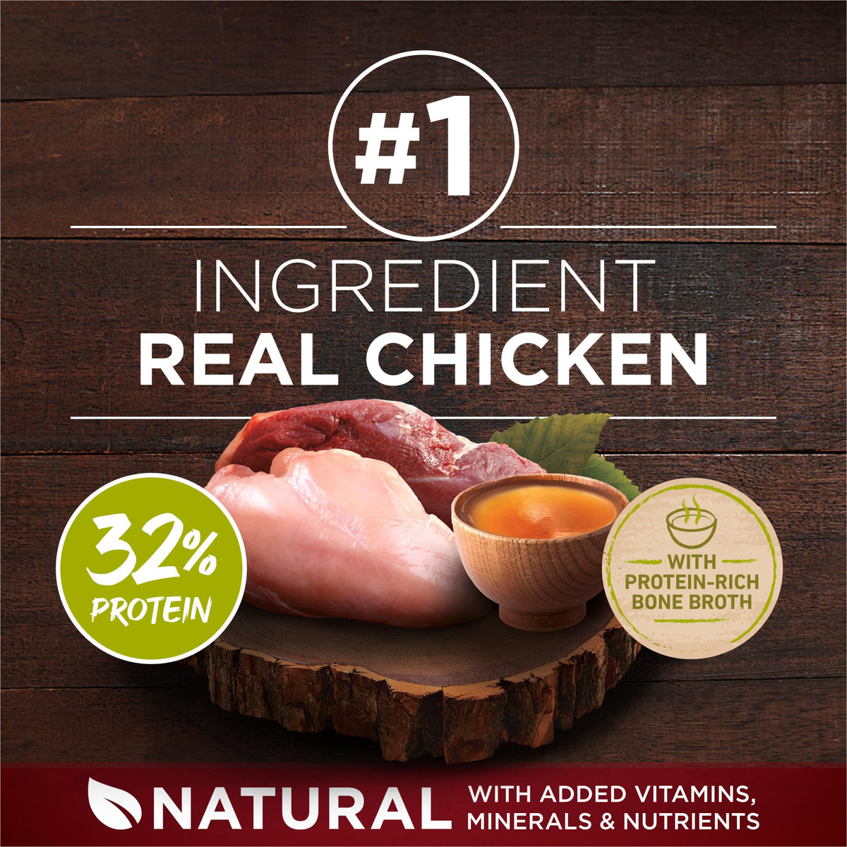 High Protein Chicken & Duck Dog Food C1359