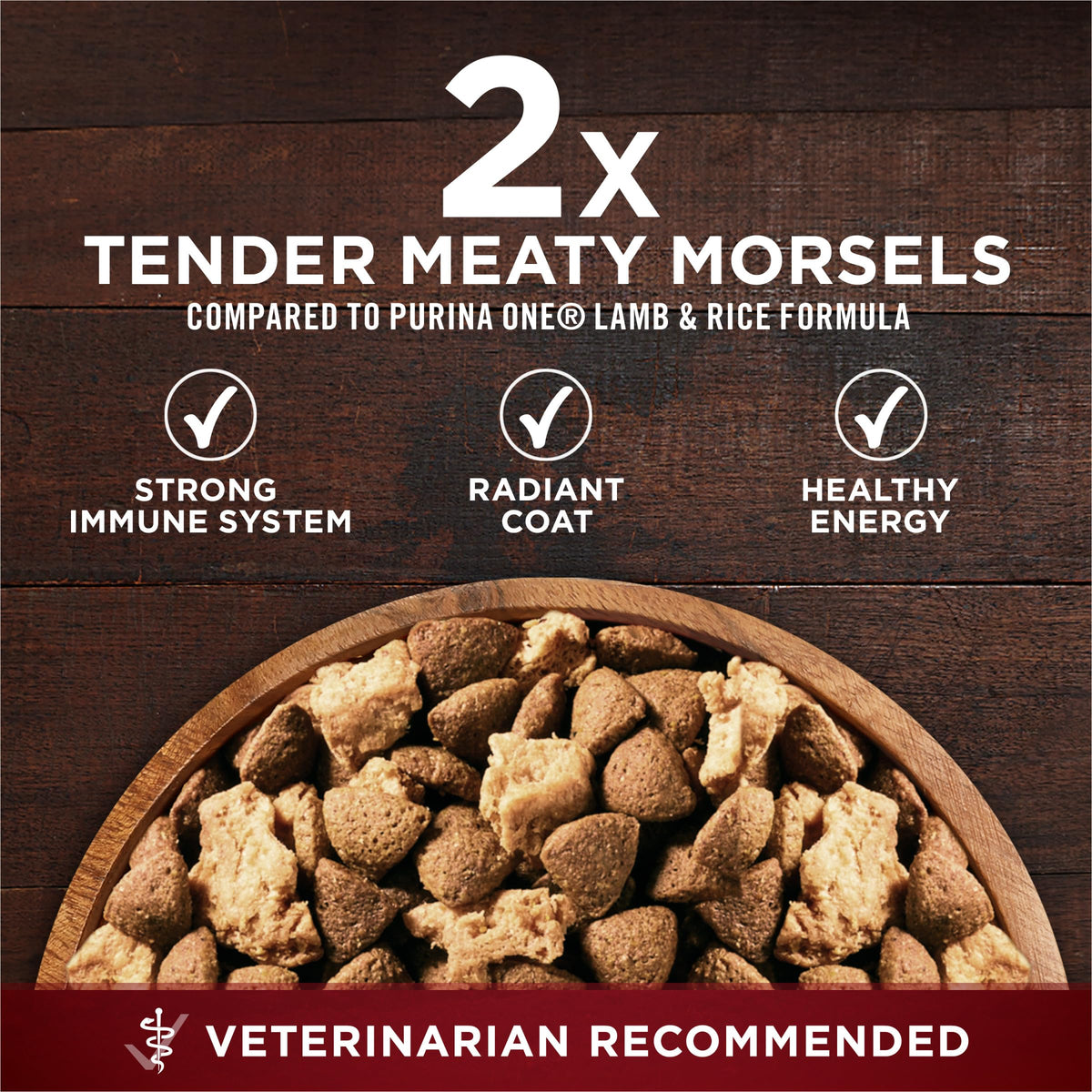 High Protein Chicken & Duck Dog Food C1359